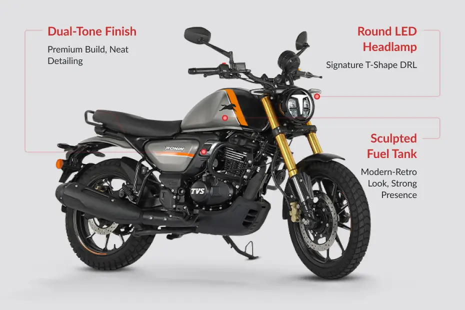 TVS Ronin Features