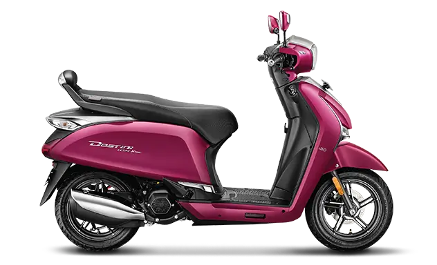 Hero Destini 125 Features