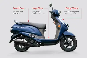 Suzuki Access 125cc